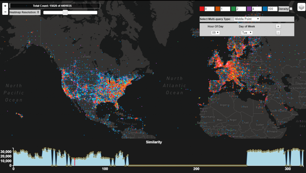 Una estructura de datos para la exploración visual basada en similitud de grandes volúmenes de datos espacio-temporales